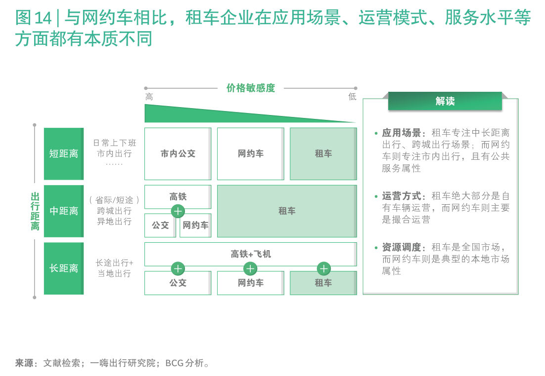 華創證券與華創集團 協同發展與戰略布局